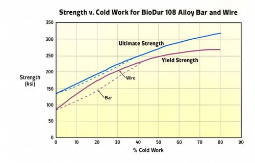 ta56biodur108fig5a