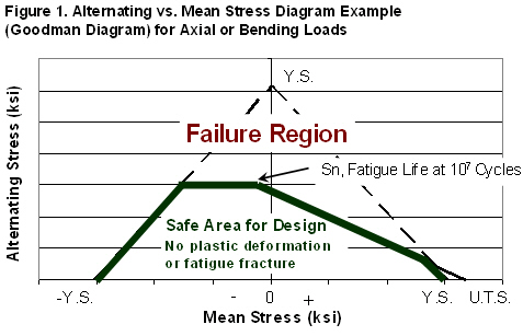 ta62toughnessindex2007fig1