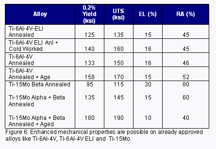 Fig6_SpineMktSep08